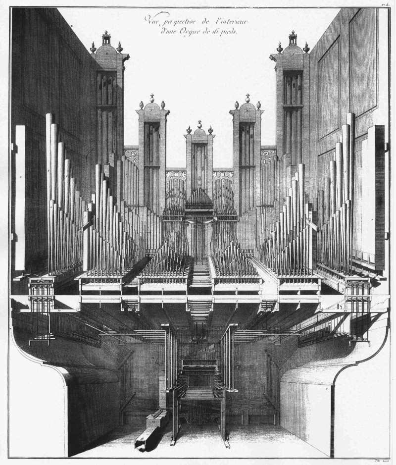 Intrieur d'un orgue de 16 pieds