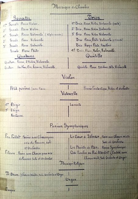 Catalogue des oeuvres dArmand Merck jusqu 1942