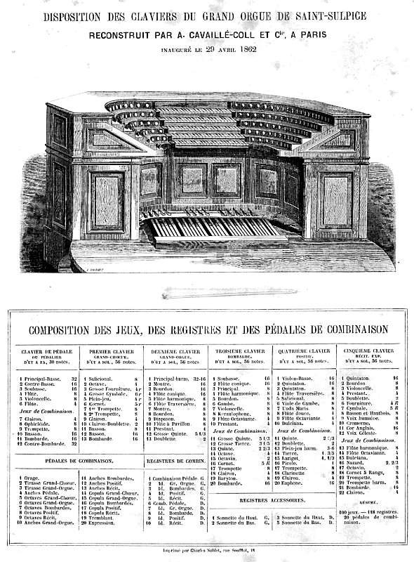 Disposition des claviers, grand orgue de St-Sulpice, 1862