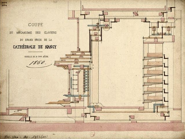 Plan de coupe du mécanisme des claviers du Grand-orgue de la cathédrale de Nancy, dressé en 1860 par Cavaillé-Coll