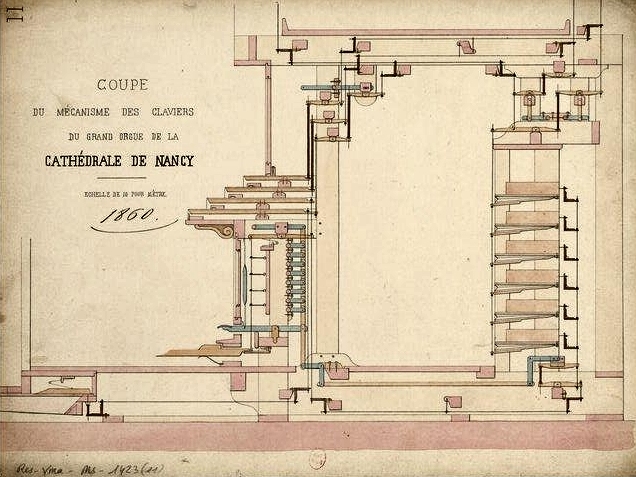 Plan de coupe du mcanisme des claviers du Grand-orgue de la cathdrale de Nancy, dress en 1860 par Cavaill-Coll